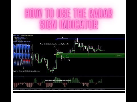 how to use Forex System - Radar Signal Trading System Nadaq