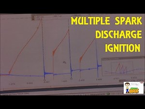 Multiple Spark Discharge Ignition MiracleMAX
