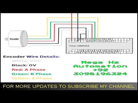 A/B Phase Encoder with Mitsubishi PLC | High Speed Counter Setup, Program & Testing #Encoder #HSC