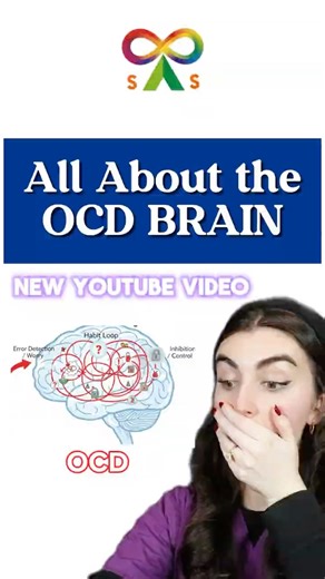 Do you understand it? #OCD #Neurodivergent #Viral #Shorts #Education #Teacher #Science￼