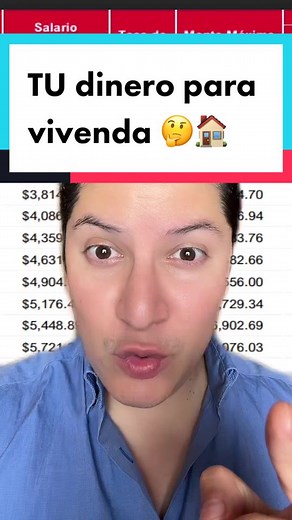 Tutorial Infonavit: Cómo Funciona el Crédito y la Aplicación