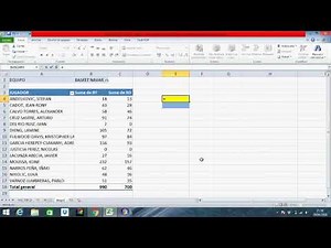 35-TABLAS DINÁMICAS: GetPivotData