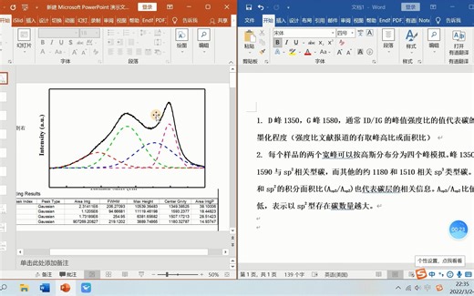 Origin拟合拉曼光谱求碳的石墨化程度ID/IG及分峰积分面积说明