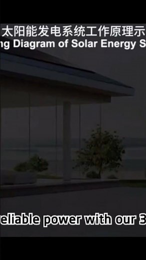 Schematic diagram of the working principle of a home solar power generation system #solarconverter