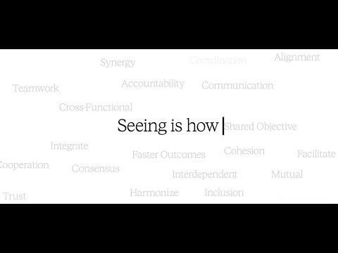 Seeing is how: Win more with Mural