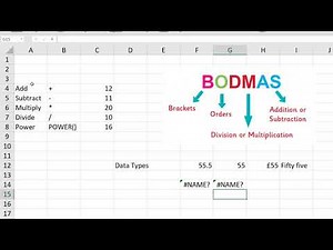 Spreadsheets #4: Basic Formulae and Relative Cell Referencing