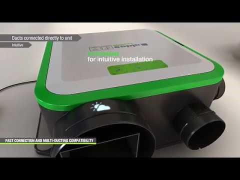 EasyHOME ® PureAIR - Installation and benefits