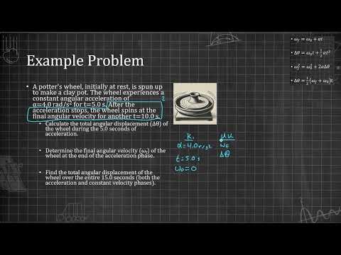 5 1 2 Using the Angular Kinematics Equations