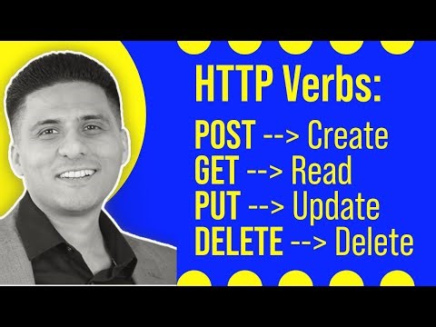 REST API: HTTP Verbs | POST, GET, PUT, DELETE