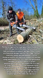 168K views · 998 reactions | Husqvarna 592 XP VS STIHL MS 500 i...