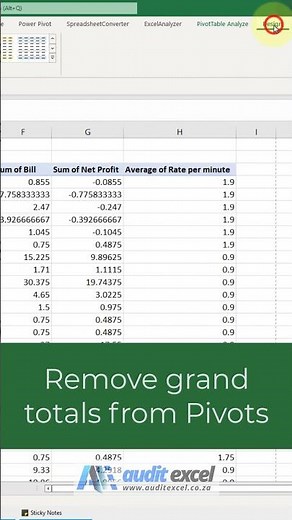 Remove grand total/s from Pivot Tables #excelpivottable #youtubemadeforyou