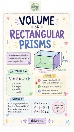 Volume of Rectangular Prism