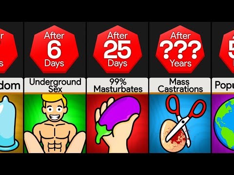 Timeline: What If Sex Became Illegal