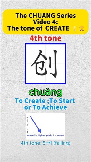 创 chuàng (4th tone) – Learn Chinese tones with examples #ChineseTones #LearnChinese #Pinyin #hsk1