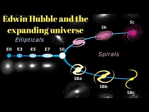 Who was Edwin Hubble? || Edwin Hubble and the Expanding Universe