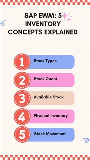 SAP EWM: 5 Inventory Concepts Explained