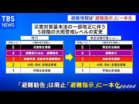 「避難指示」に一本化、改正災害対策基本法が公布