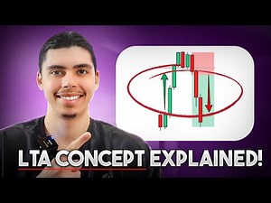 How I Find My Trading Zones In Forex! LTA Explained