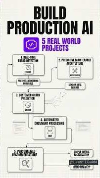 5 Real-World Machine Learning Projects for Production in 2026