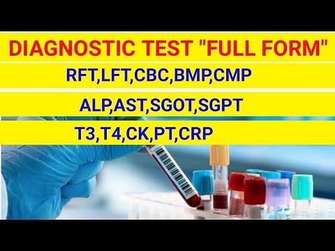 RFT LFT CBC Lab Test Full Form‪@PharmacyPoint‬