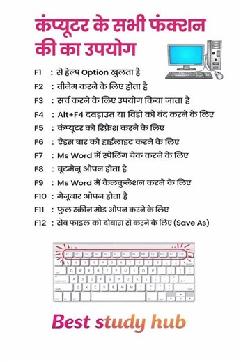 sabhi function ka work #computer #computerkeys #computereducation #shorts #shortkey #it #iit #cse