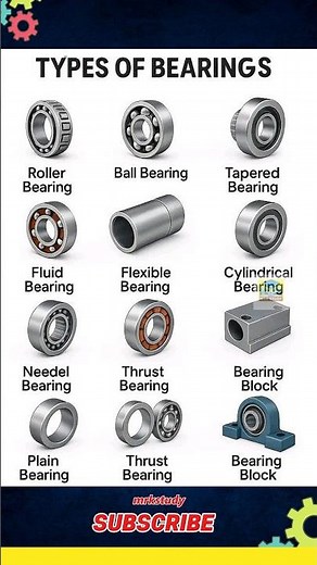 Types of Bearings in Mechanical Engineering | Complete Explanation/mrk study