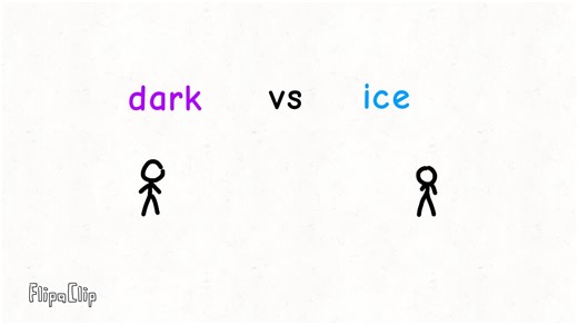 Exploring Animation Techniques with Flipaclip