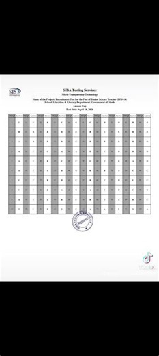 STS Official Answer Key JST Paper 1 10-4-2026 STS Junior Science Teacher Official Answer Key