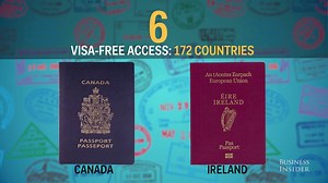 A new ranking of the world's most powerful passports shows who gets through airports easily and who doesn't. | Business Insider