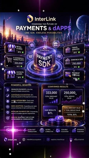 InterLink Payment SDK: Powering the Future of Web3 Payments & dApps #shorts