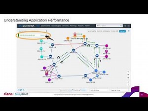Demo: Application performance troubleshooting with Blue Planet Route Optimization and Analysis