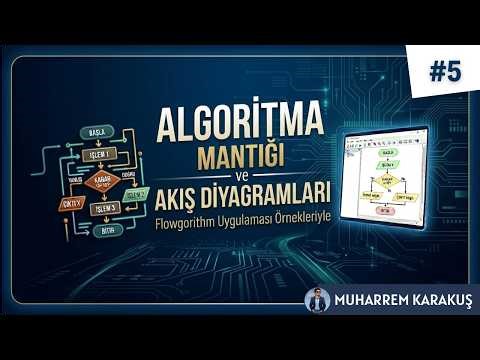 ALGORITHM LOGIC & FLOWCHARTS - Flowgorithm Application Examples (LESSON 5)