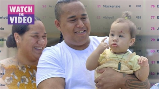 Baby names Aussies no longer want in 2022 top 100 list