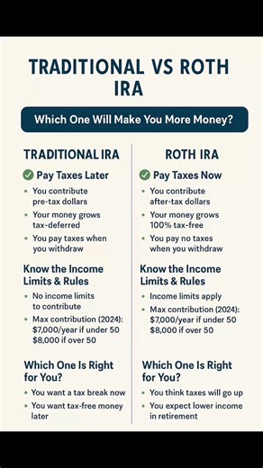 914K views · 1.1K reactions | Traditional vs Roth IRA: Which One Will Make You More Money? #savemoney | Sharif Ceasar | Facebook