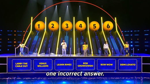 Suddenly I’m picturing every The Masked Singer contestant ever. 😆 You’re not going to want to miss a brand-new episode of #TheQuizWithBalls tonight! | FOX