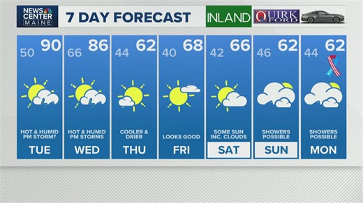 News Center Maine weather video forecast