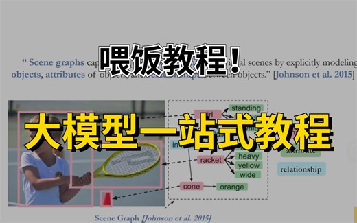 终于有人能把多模态和大模型讲清楚了！整整两个小时，太干货了！CLIP BLIP BLIP2三大模型都讲到了，分享给大家一起学习！—多模态、大模型、人工智能