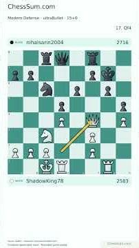 Modern Defense (B06) | ShadowKing78 vs nihalsarin2004
