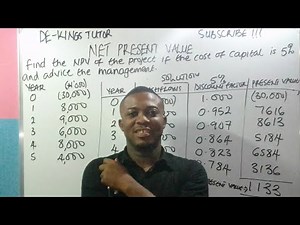 SOLUTION TO NET PRESENT VALUE #NPV #INVESTMENTAPPRAISAL #DISCOUNT #PRESENT VALUE #FINANCIALMGT #ICAN