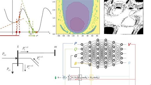 基于利用PINN自监督学习进行牛顿-拉菲逊热启动的电网潮流计算技术-Lorentz Center&Alliander-ICT.OPEN 2025 oral