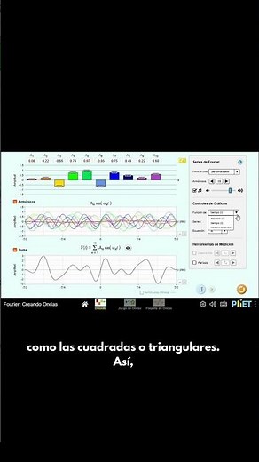🔊 ¿Sabes qué es una onda sinusoidal?