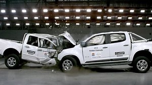 New ratings reveal the safest used cars and the worst