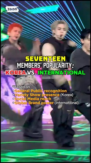 Seventeen Members' Popularity: Korea vs. Internationally