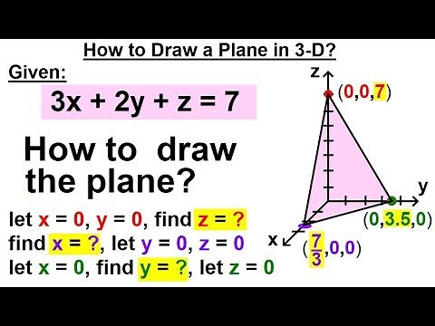 Calculus 3: Ch 2.2 Planes in 3-D Equation (11 of 22) How to Draw a Plane in 3-D