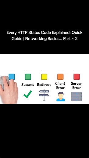 Part 2 ~ Every HTTP Status Code Explained: Quick Guide | Networking Basics HTTP status codes are everywhere. From the website loading on your screen right now to the mobile apps running on your phone. But have you ever wondered what actually happens behind the scenes when a server responds with a 404, a 502 or a 200 OK? In this video, we cover how client-server web communication works using a clean, step-by-step visual breakdown approach. Whether you are building web applications, debugging API 