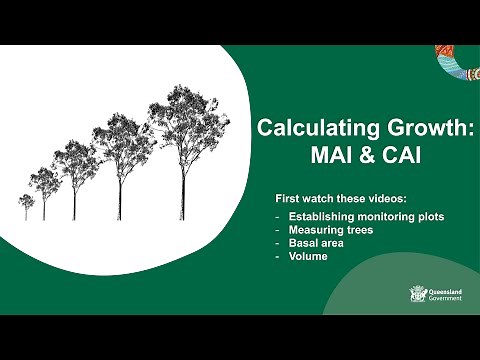 Calculating growth: MAI & CAI