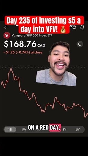 Day 235 of investing $5 a day into VFV! 💰 #investing #shorts