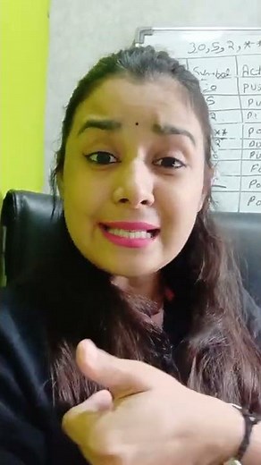 NOTES ! NOTES !NOTES !NOTES ! | TERM 2 | CLASS 12 CS/IP | COMPLETE NOTES KHA HAI?