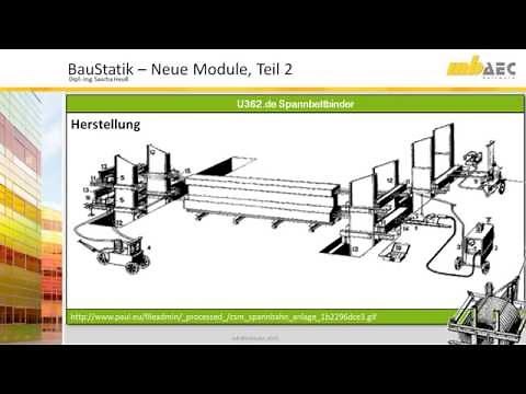 U362.de Tensioned bed binders - Part 1: Basics