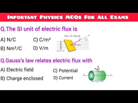 Important Physics MCQs||Physics MCQs For All Exams||Class 12 Physics||#physicsmcqs,#class12physics